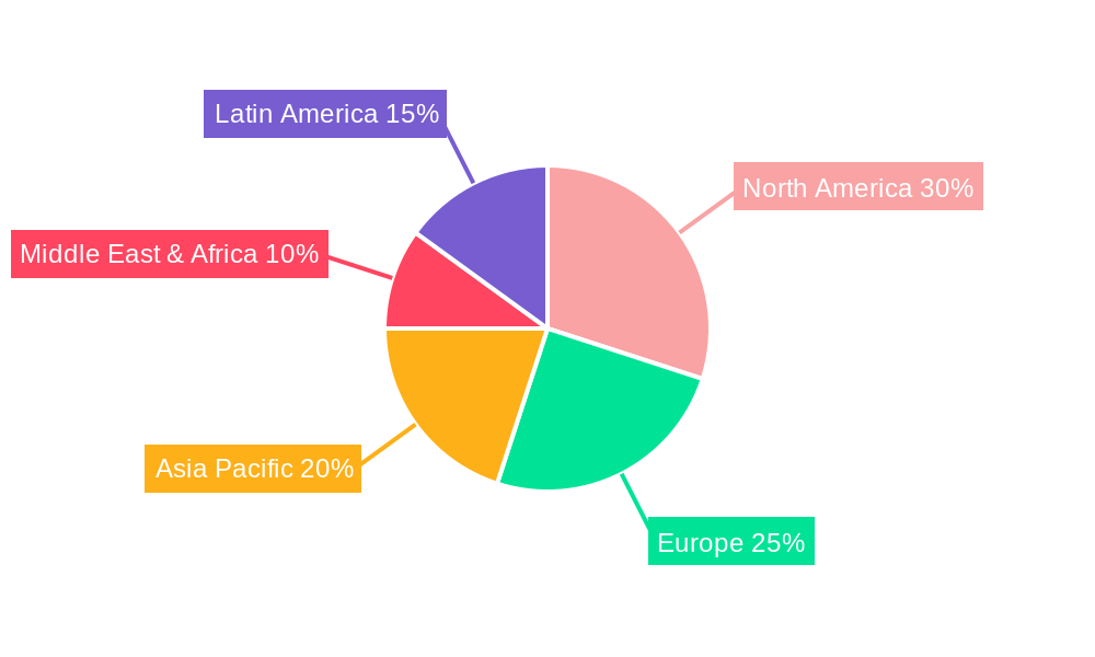 Thermophotovoltaics Market Share by Region - Global Geographic Distribution