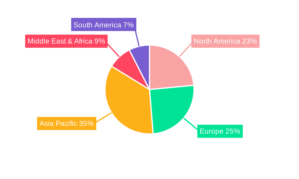 Truck Clutch Assembly Market Share by Region - Global Geographic Distribution