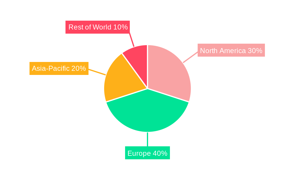 UK Automotive Parts Magnesium Die Casting Market Market Share by Region - Global Geographic Distribution