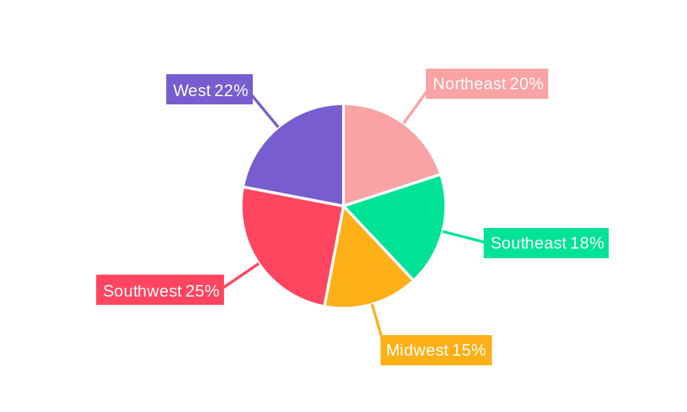 US Cross Border Transport Services Market Market Share by Region - Global Geographic Distribution