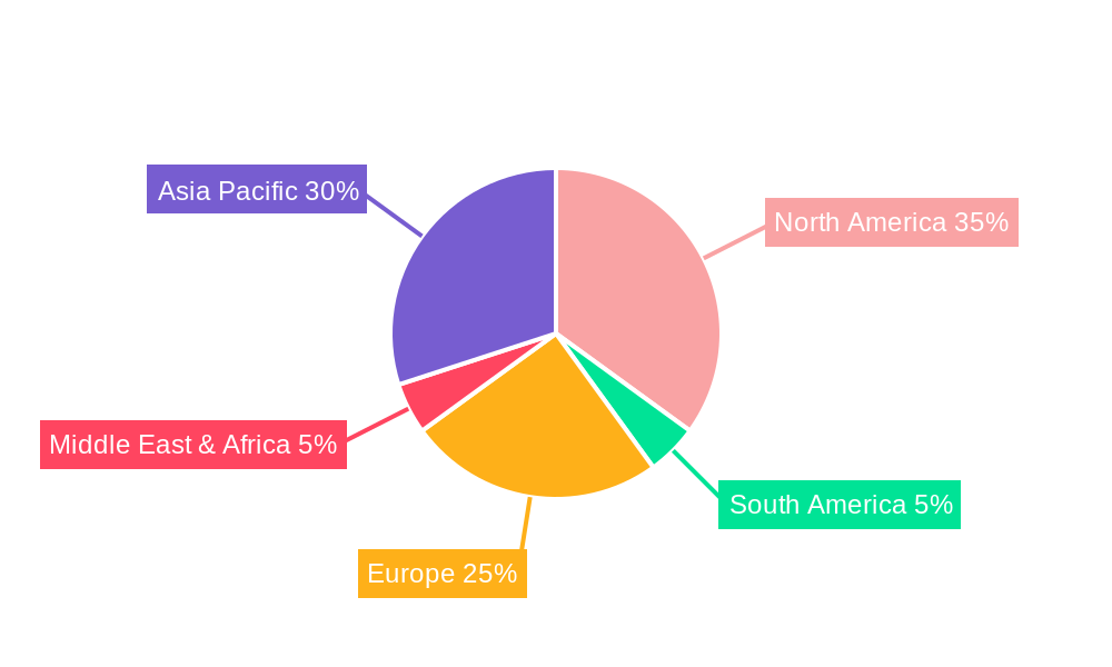 US Frequency Control and Timing Devices Market Market Share by Region - Global Geographic Distribution