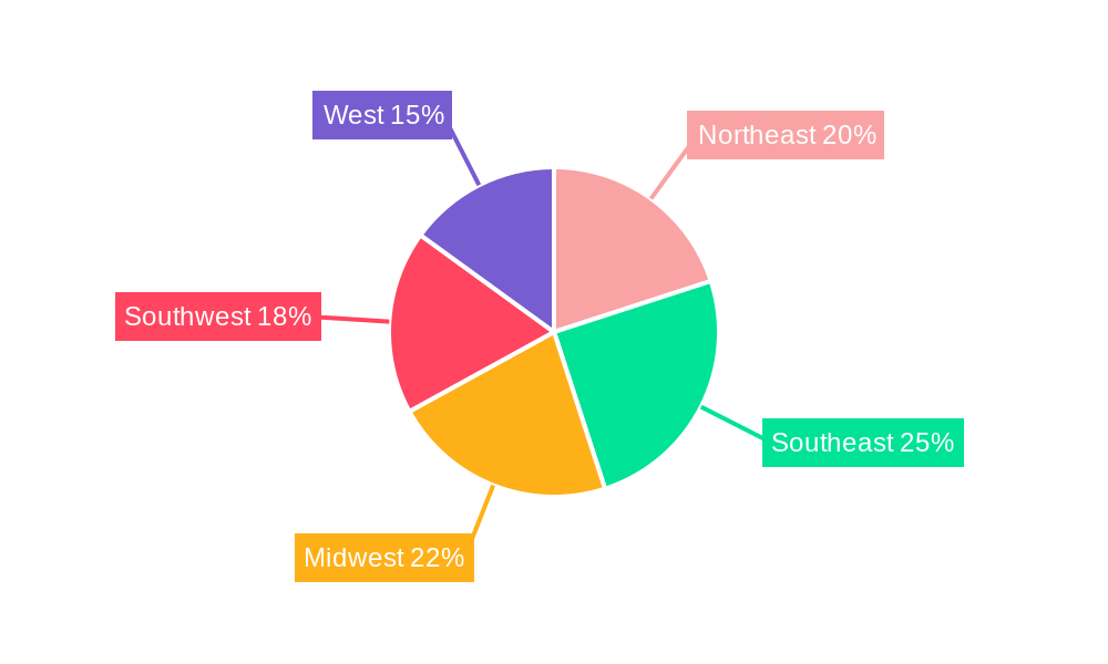 US Recreational And Vacation Camp Market Market Share by Region - Global Geographic Distribution