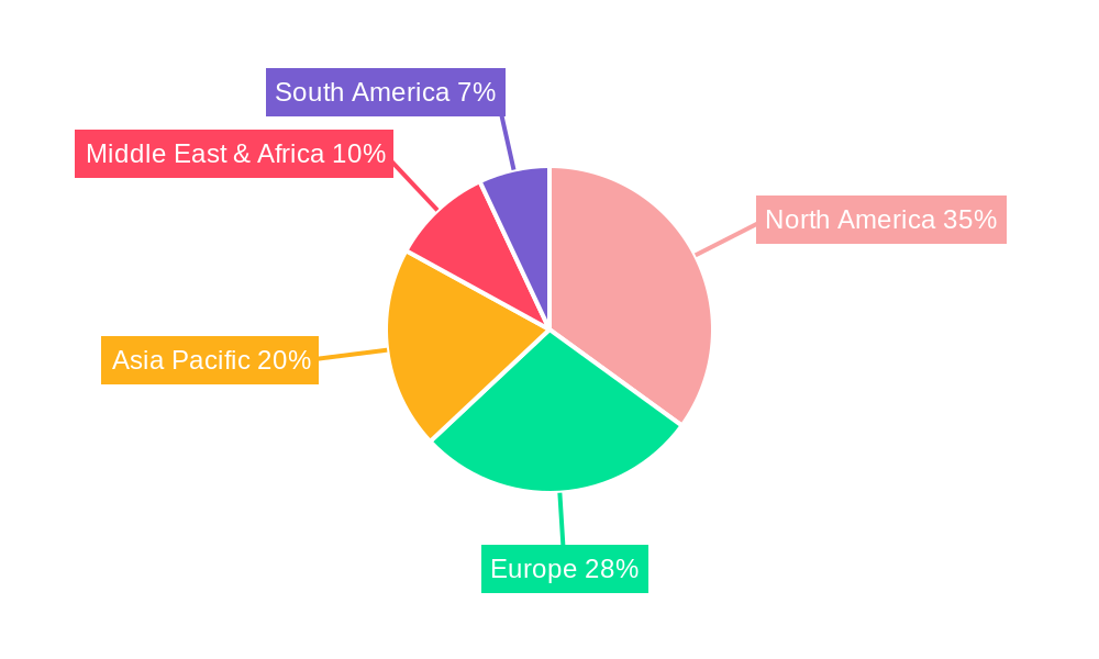 US Wound Care Management Devices Industry Market Share by Region - Global Geographic Distribution