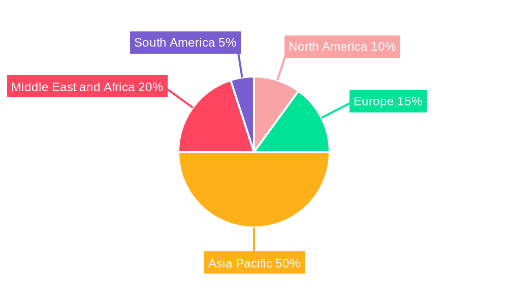 United Arab Emirates Hybrid and Electric Vehicles Market Market Share by Region - Global Geographic Distribution