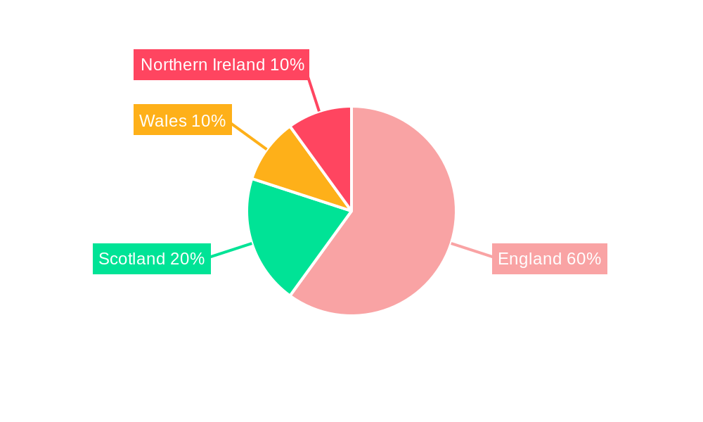 United Kingdom Corrugated Board Packaging Market Market Share by Region - Global Geographic Distribution