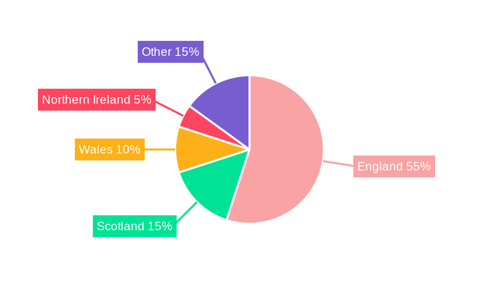United Kingdom Rigid Plastic Packaging Market Market Share by Region - Global Geographic Distribution
