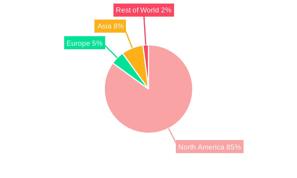 United States Hardware Stores Retail Market Market Share by Region - Global Geographic Distribution