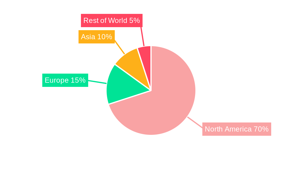 United States Large Kitchen Appliances Market Market Share by Region - Global Geographic Distribution