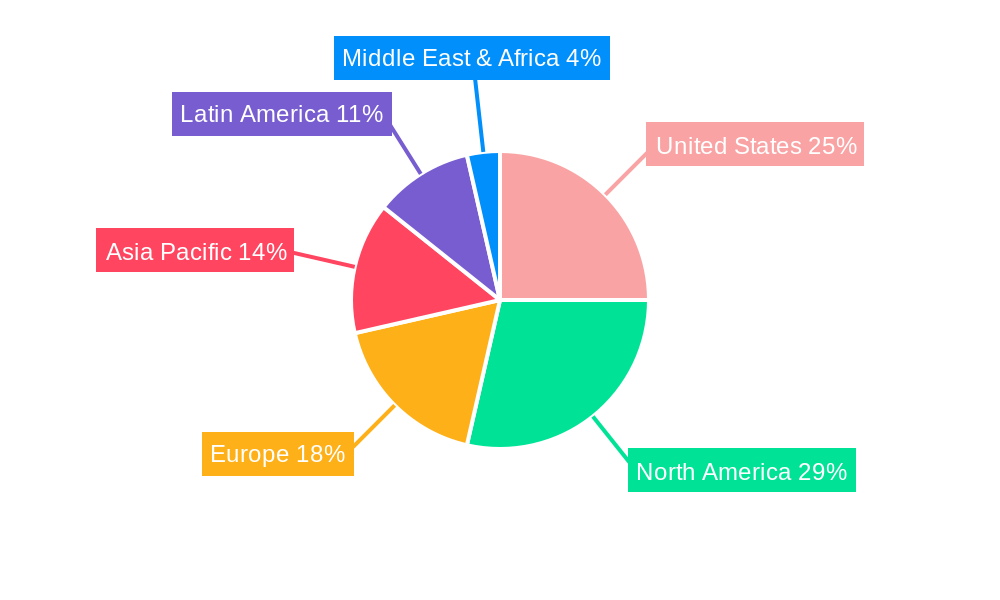 United States Micronutrient Fertilizer Market Market Share by Region - Global Geographic Distribution