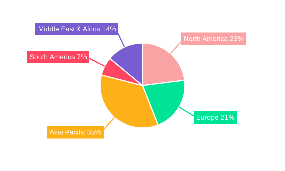 Vanadium Dioxide Market Share by Region - Global Geographic Distribution
