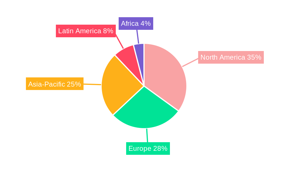 Variable Speed Agriculture Automated Steering System Market Share by Region - Global Geographic Distribution