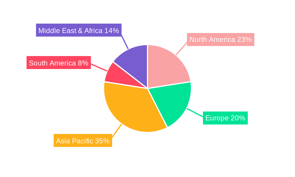 Vinyl Chloride Vinyl Acetate Copolymer Resin Market Share by Region - Global Geographic Distribution