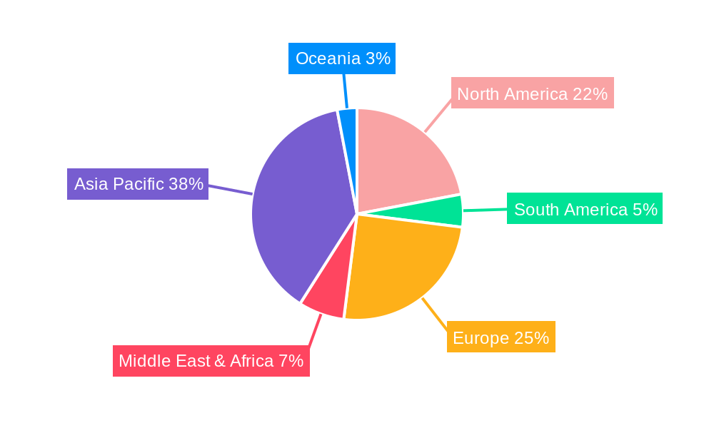 Wafer Packing and Unpacking System Market Share by Region - Global Geographic Distribution