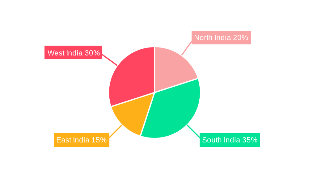 Washing Machine with Dryer Market in India Market Share by Region - Global Geographic Distribution