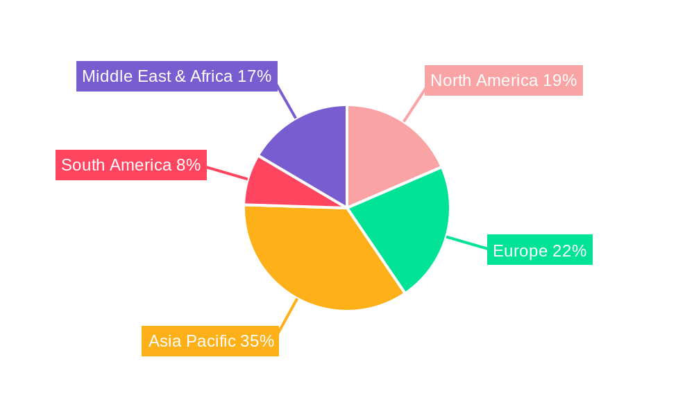 Water and oil Repellent Textile Finishing Agent Market Share by Region - Global Geographic Distribution