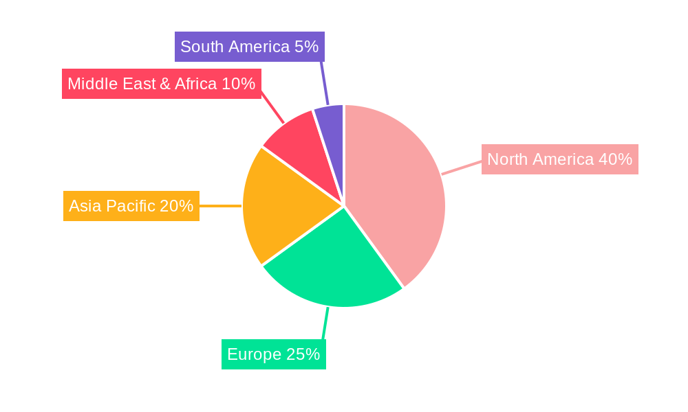 White Gloves Services In Delivery Market Market Share by Region - Global Geographic Distribution