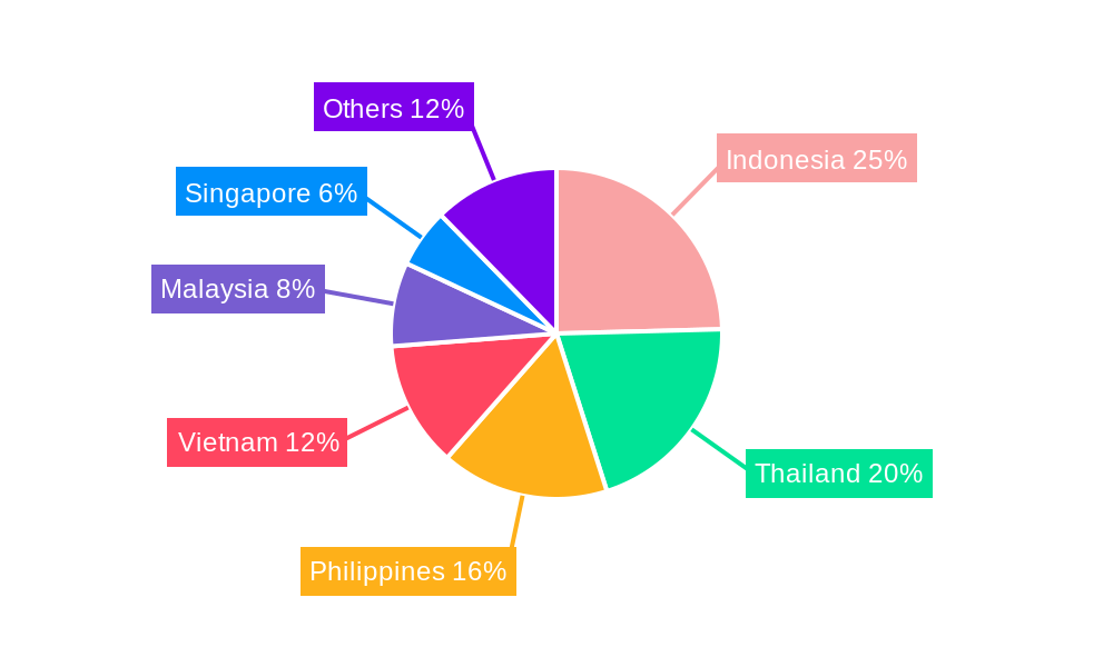 ASEAN OOH and DOOH Market Market Share by Region - Global Geographic Distribution