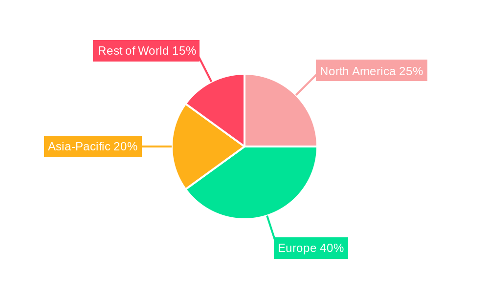 AdBlue Market Market Share by Region - Global Geographic Distribution