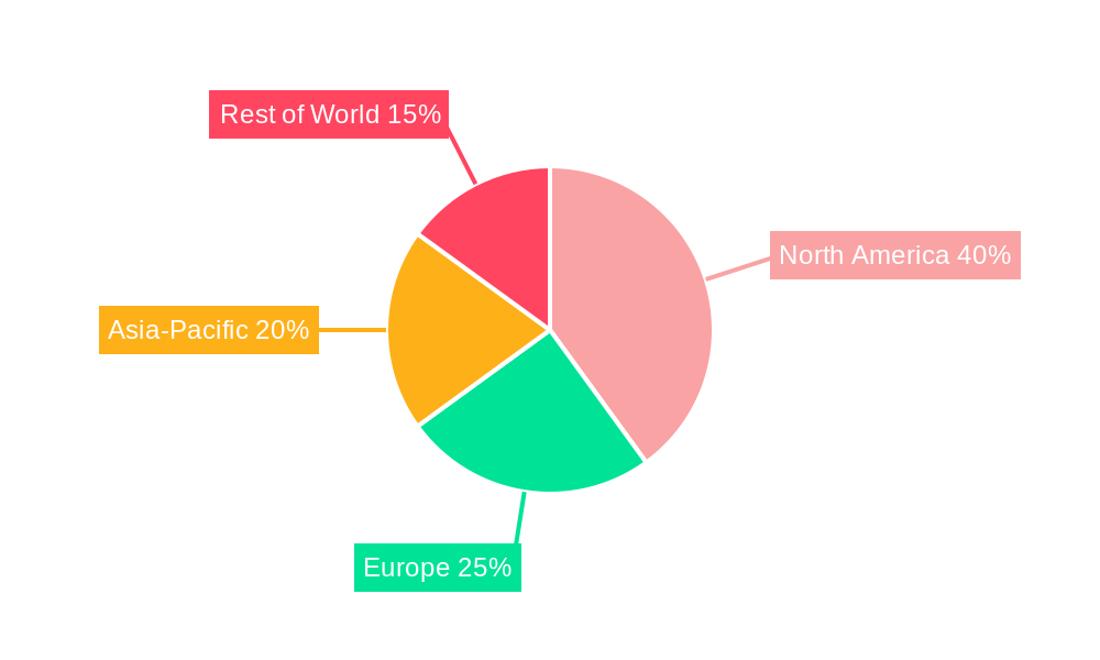 Aerospace And Defense Fiber Optic Cables Market Market Share by Region - Global Geographic Distribution
