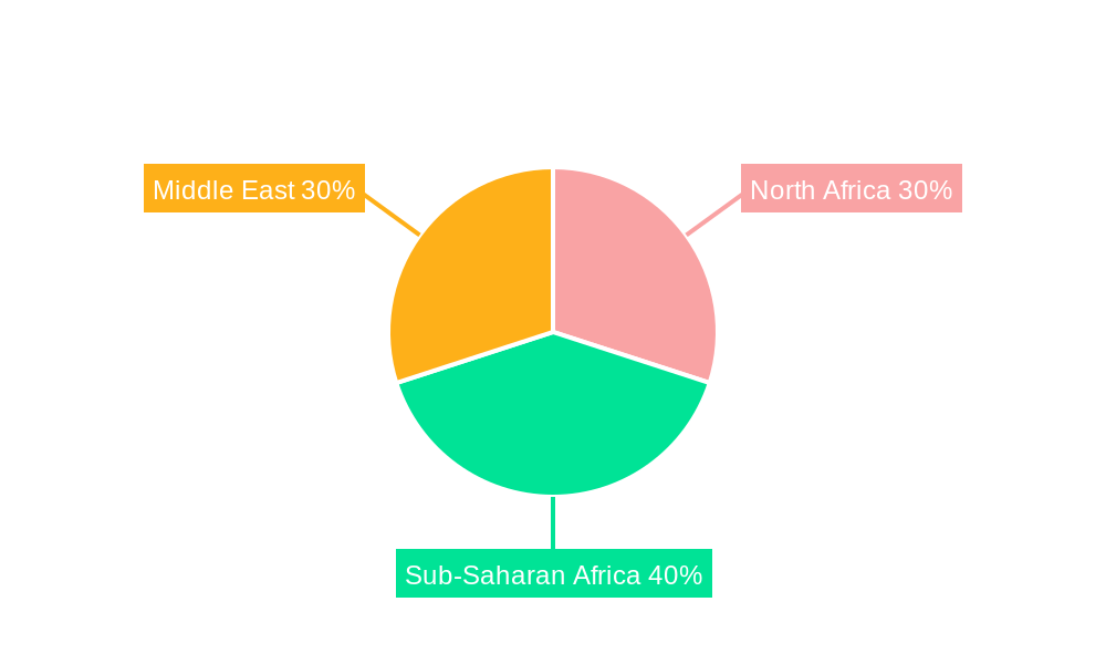 Africa Middle East Automotive Thermoplastic Polymer Composites Market Market Share by Region - Global Geographic Distribution