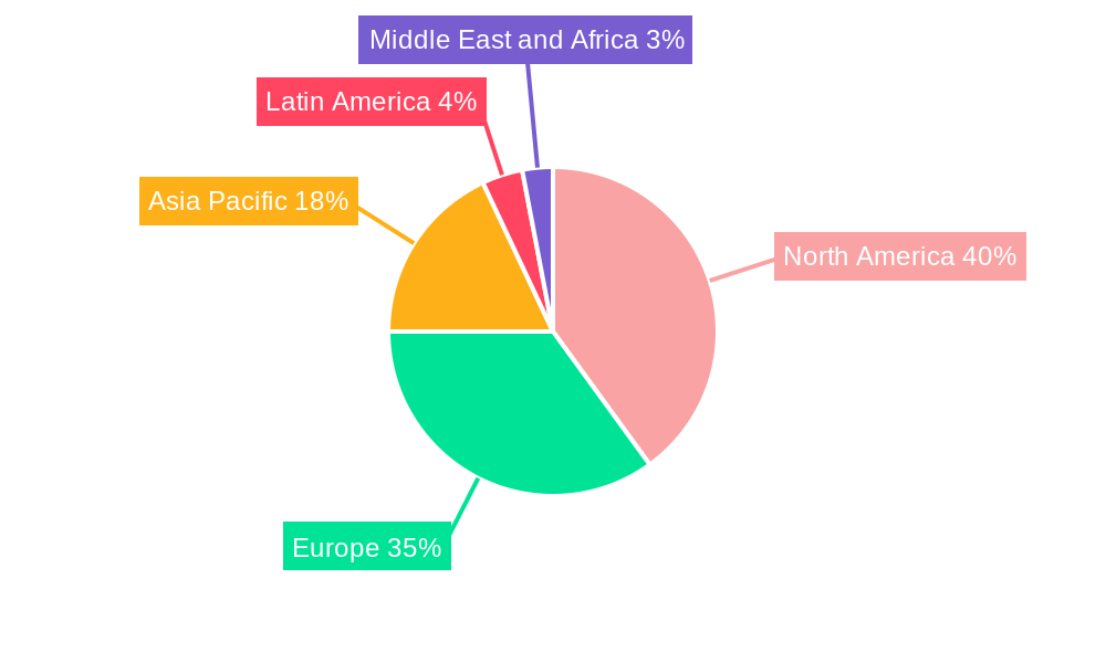 Aircraft Heat Exchanger Market Market Share by Region - Global Geographic Distribution