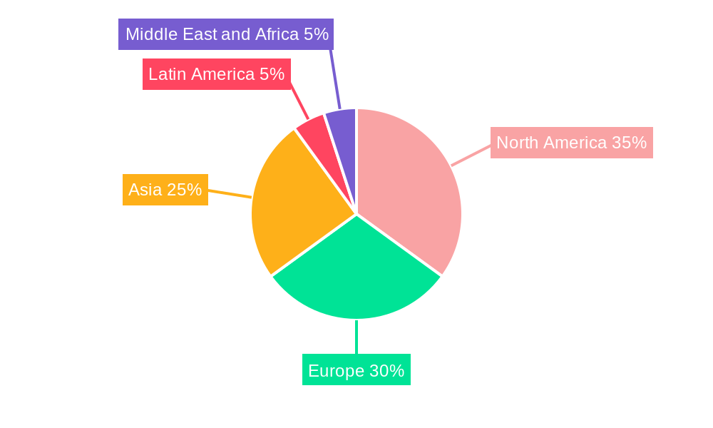 Aluminum Aerosol Cans Industry Market Share by Region - Global Geographic Distribution