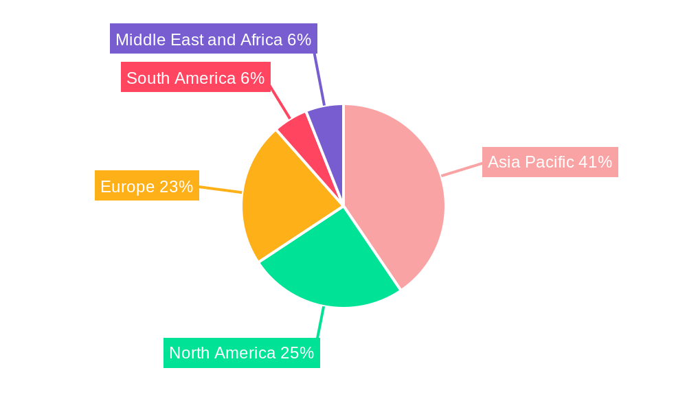 Aluminum Recycling Market Market Share by Region - Global Geographic Distribution