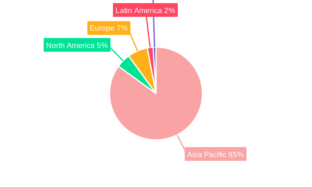 Asia-Pacific Low-Calorie Sweeteners Market Market Share by Region - Global Geographic Distribution