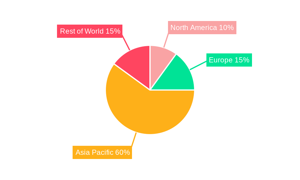 Asia Pacific Private Banking Market Market Share by Region - Global Geographic Distribution