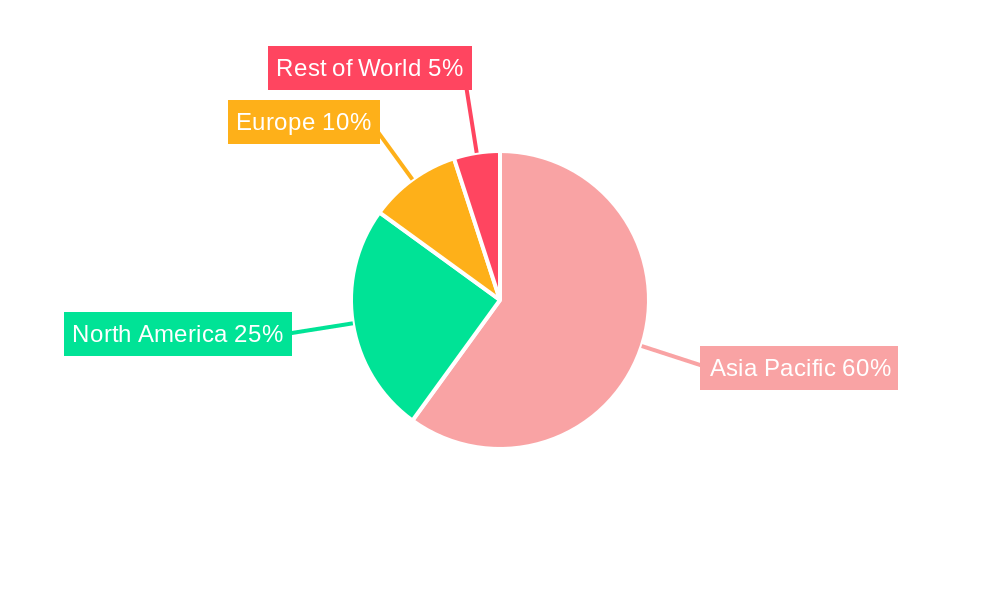 Asia-Pacific Satellite Bus Market Market Share by Region - Global Geographic Distribution