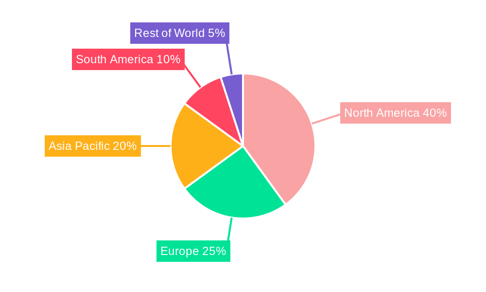 Beta Agonist Feed Additive Market Market Share by Region - Global Geographic Distribution