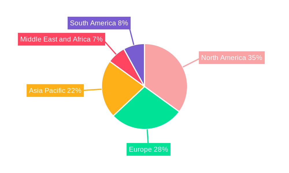 Bioburden Testing Market Market Share by Region - Global Geographic Distribution