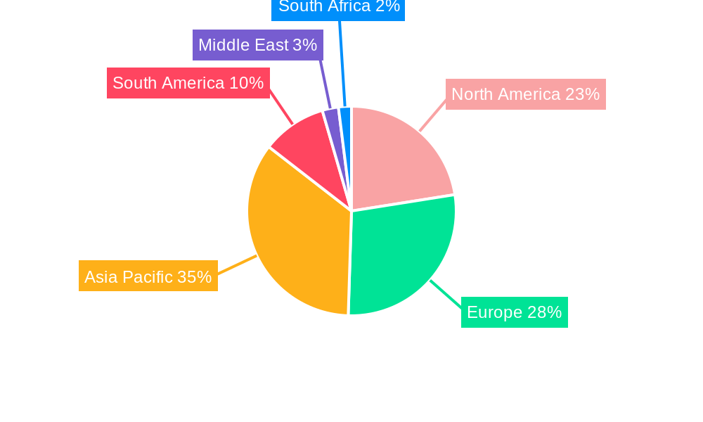 Black Tea Extracts Market Market Share by Region - Global Geographic Distribution