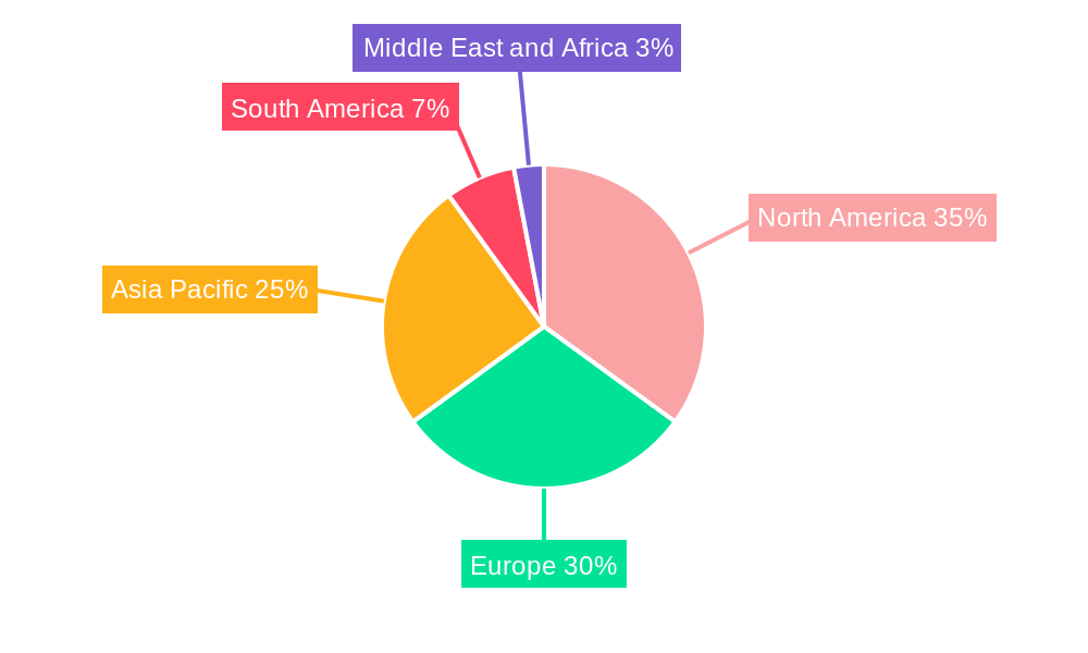 Cat Litter Market Market Share by Region - Global Geographic Distribution