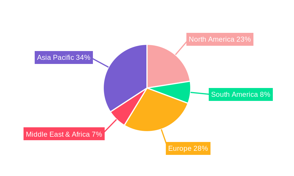 Clean Label Ingredients Market in Asia Pacific Market Share by Region - Global Geographic Distribution
