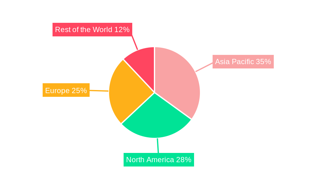 Cold Heading Machine Market Market Share by Region - Global Geographic Distribution