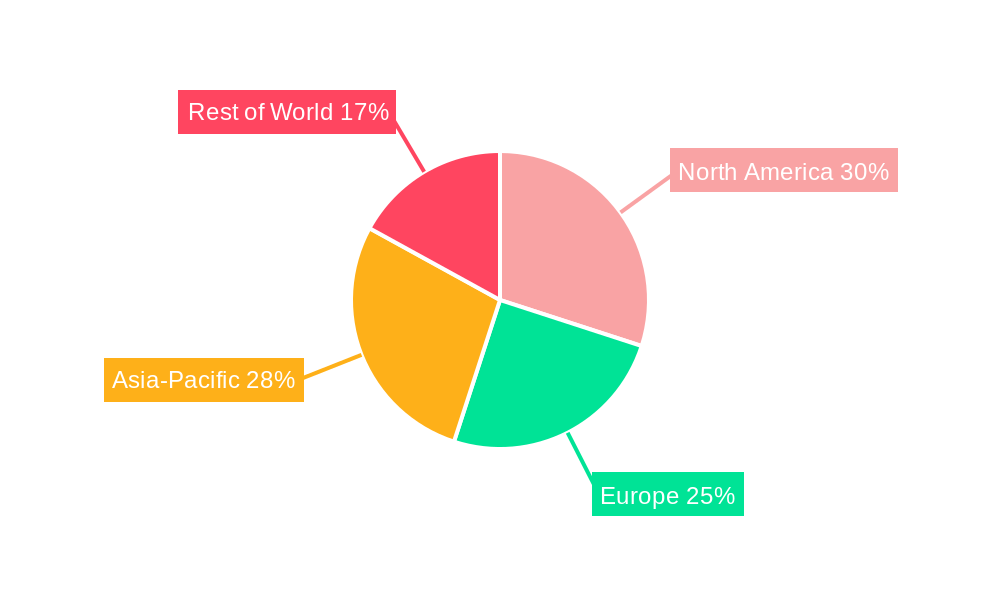 Container Transport Service Platform Market Share by Region - Global Geographic Distribution
