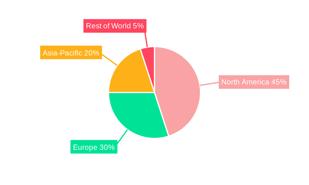 DVD and Blu-ray Rentals Online Market Share by Region - Global Geographic Distribution