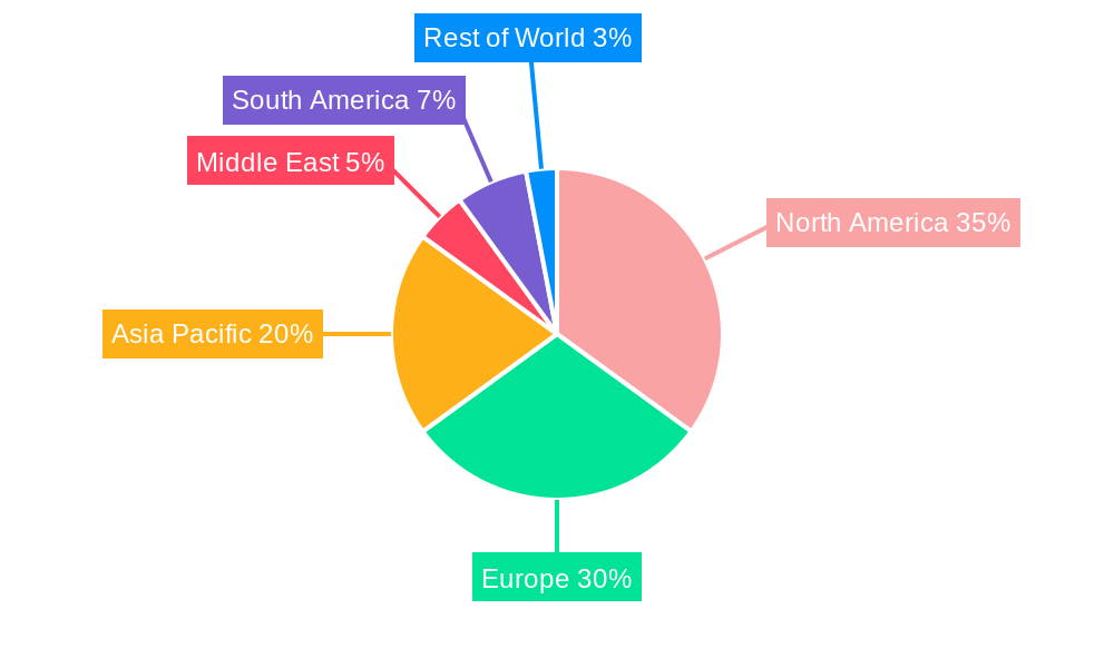 Disease Registry Software Industry Market Share by Region - Global Geographic Distribution