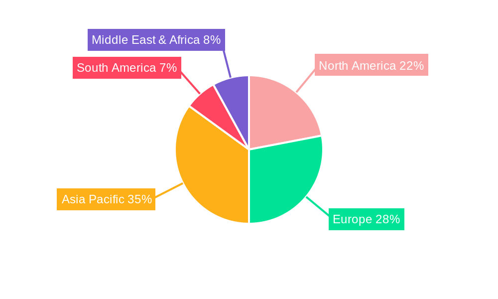 Doctor Blade for Flexo and Gravure Printing Market Share by Region - Global Geographic Distribution