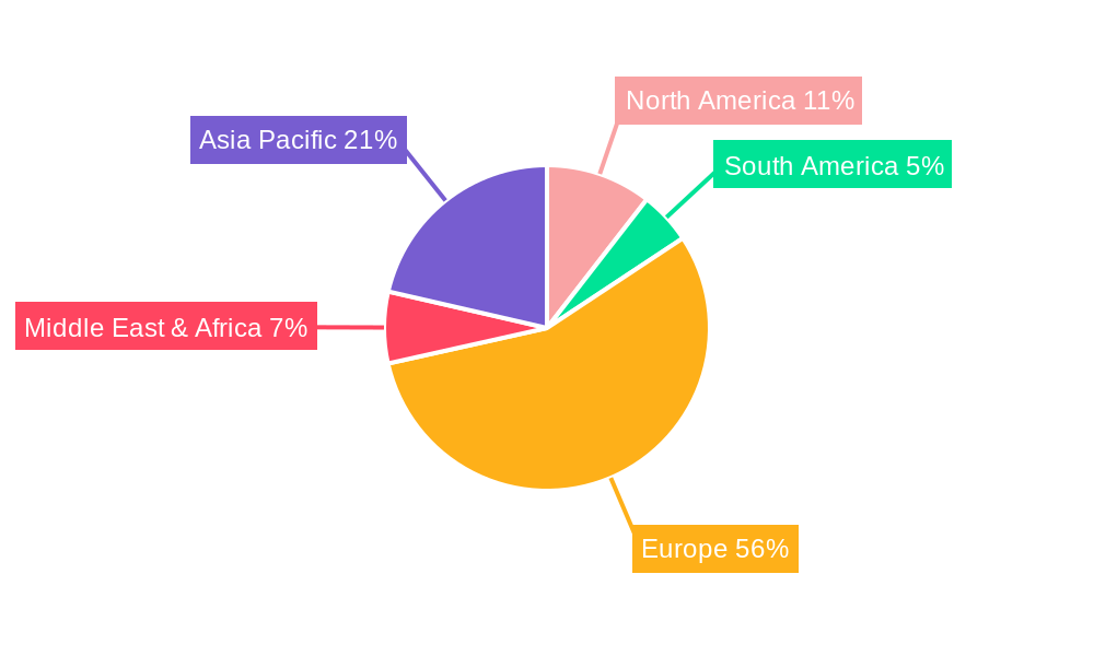 Electric Bicycle Industry in Sweden Market Share by Region - Global Geographic Distribution