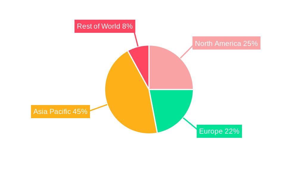 Electric Vehicle Relay Market Market Share by Region - Global Geographic Distribution