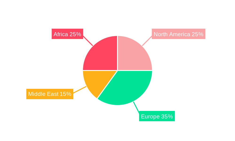 Europe, Middle-East and Africa Riot Control Equipment Market Market Share by Region - Global Geographic Distribution