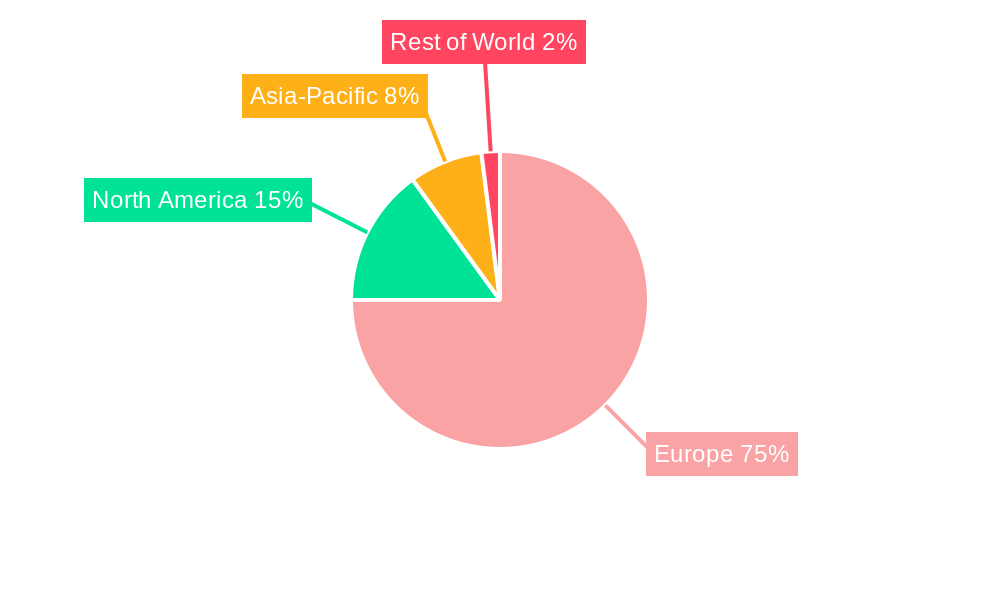 Europe Barrier Films Market Market Share by Region - Global Geographic Distribution