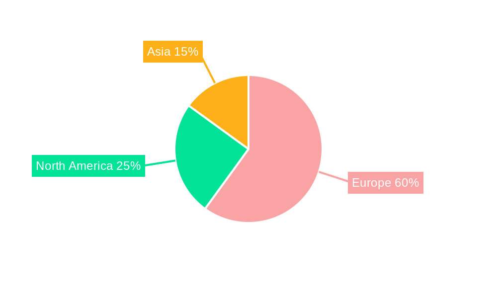 Europe Battery Market Market Share by Region - Global Geographic Distribution