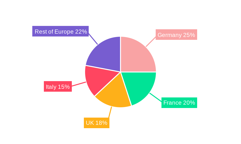 Europe Energy Drinks Market Market Share by Region - Global Geographic Distribution