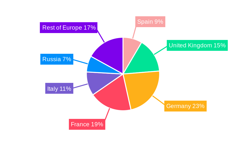 Europe Pea Protein Market Market Share by Region - Global Geographic Distribution