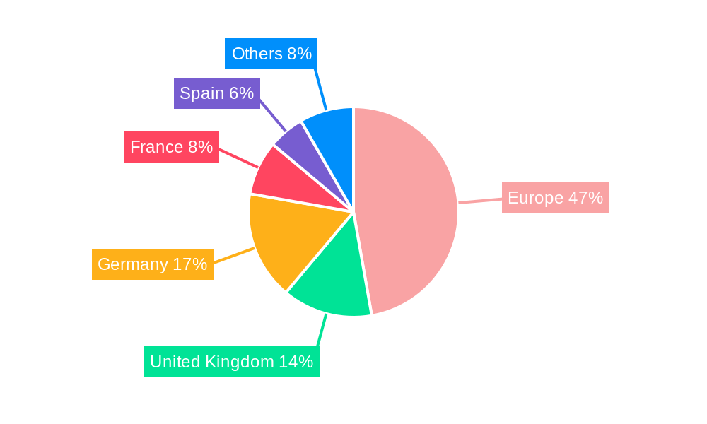 Europe Power to Gas Market Market Share by Region - Global Geographic Distribution