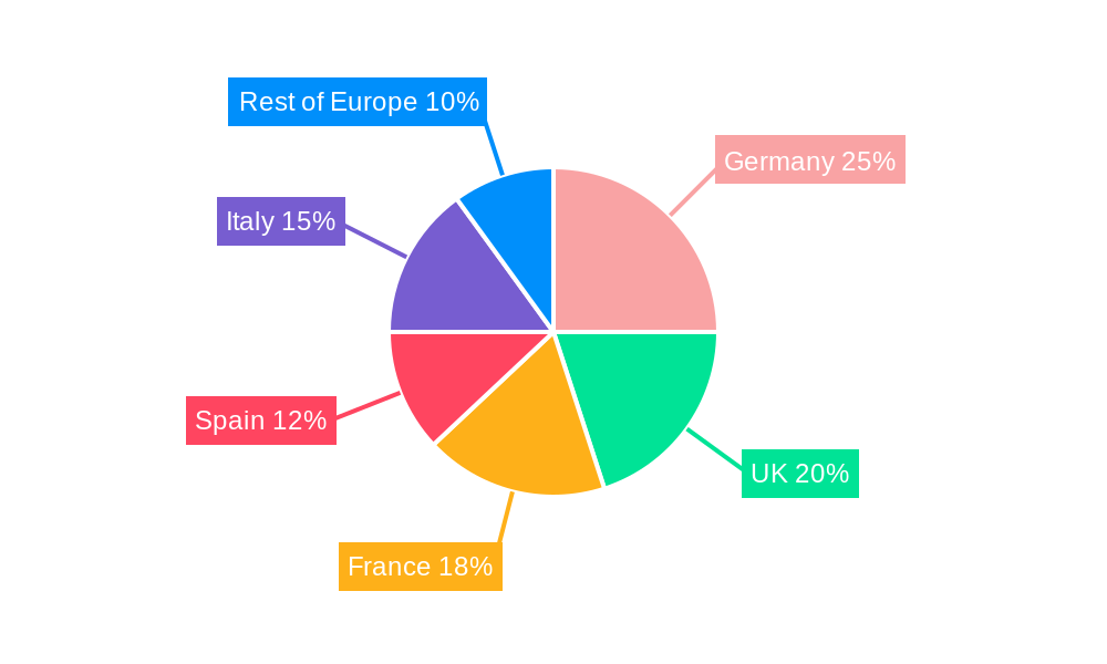 Europe Smart Furniture Market Market Share by Region - Global Geographic Distribution