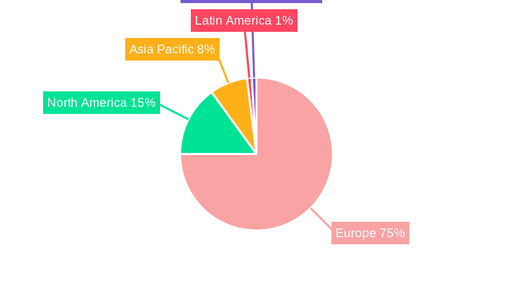 Europe Soft Facility Management Market Market Share by Region - Global Geographic Distribution